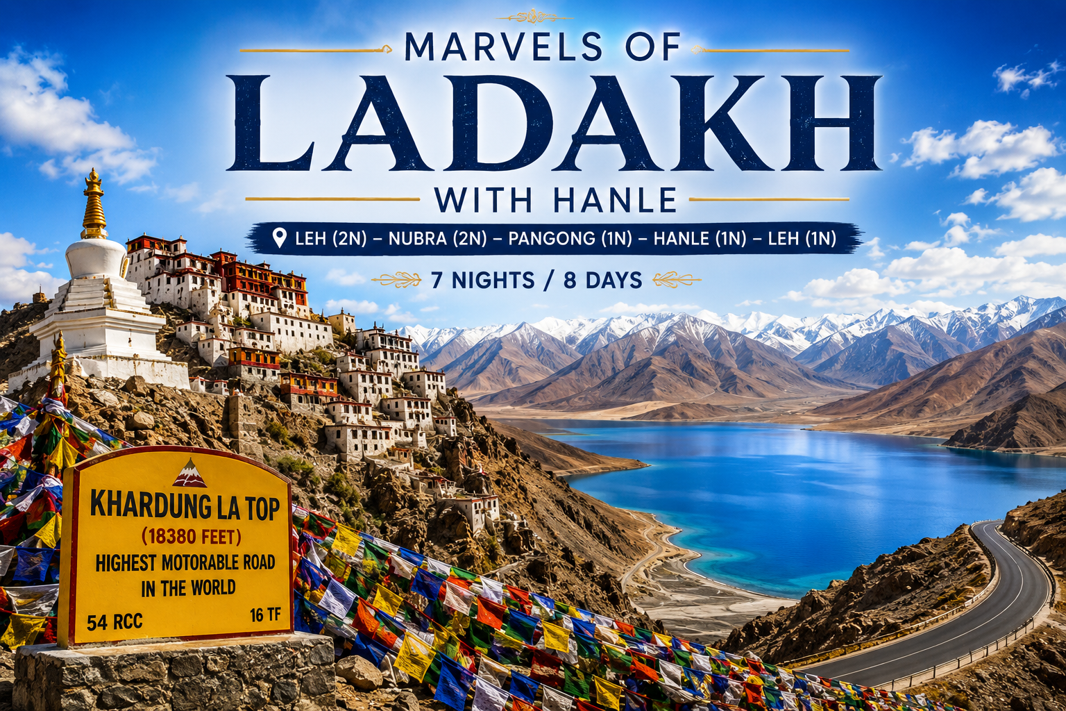 Marvels of Ladakh with Hanle
